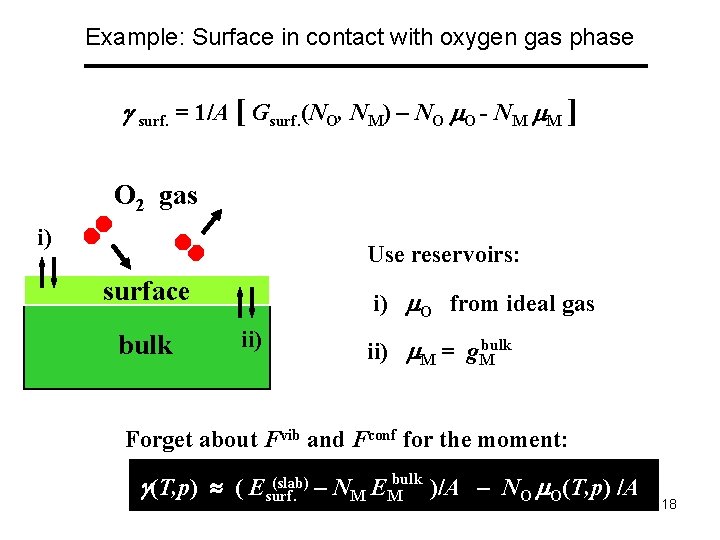 Example: Surface in contact with oxygen gas phase surf. = 1/A [ Gsurf. (NO,