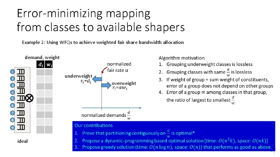 Error-minimizing mapping from classes to available shapers Example 2: Using WFQs to achieve weighted