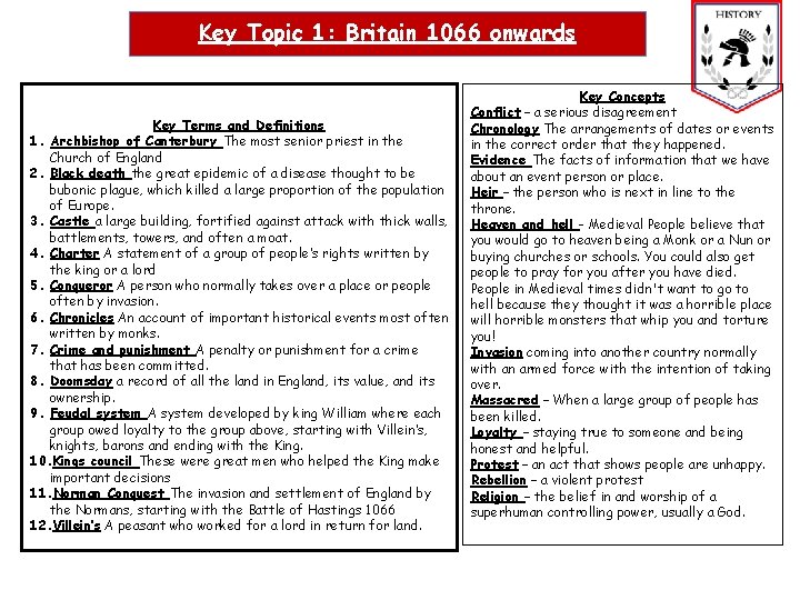 Key Topic 1: Britain 1066 onwards Key Terms and Definitions 1. Archbishop of Canterbury