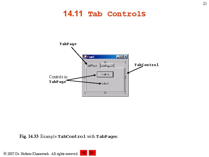 21 14. 11 Tab Controls Tab. Page Tab. Controls in Tab. Page Fig. 14.