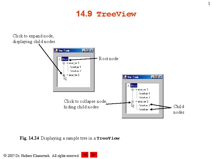 3 14. 9 Tree. View Click to expand node, displaying child nodes Root node