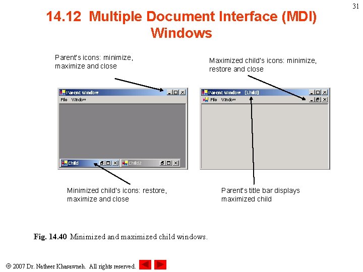 14. 12 Multiple Document Interface (MDI) Windows Parent’s icons: minimize, maximize and close Minimized