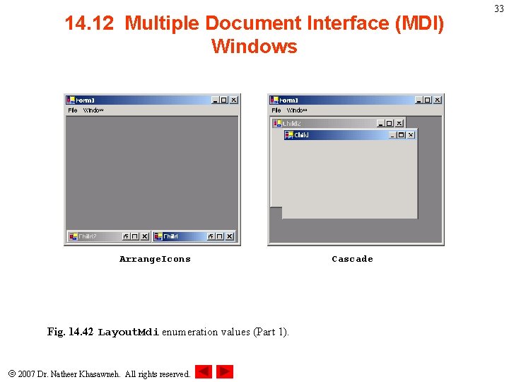 14. 12 Multiple Document Interface (MDI) Windows Arrange. Icons Fig. 14. 42 Layout. Mdi