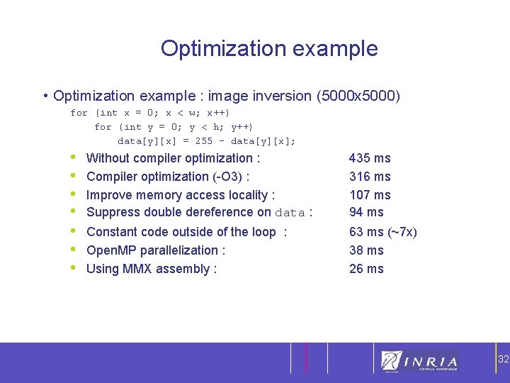 32 Optimization example • Optimization example : image inversion (5000 x 5000) for (int