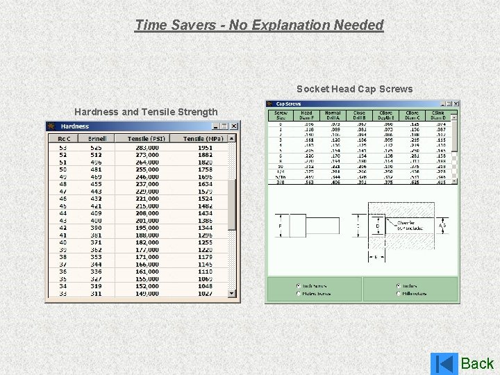 Time Savers - No Explanation Needed Socket Head Cap Screws Hardness and Tensile Strength