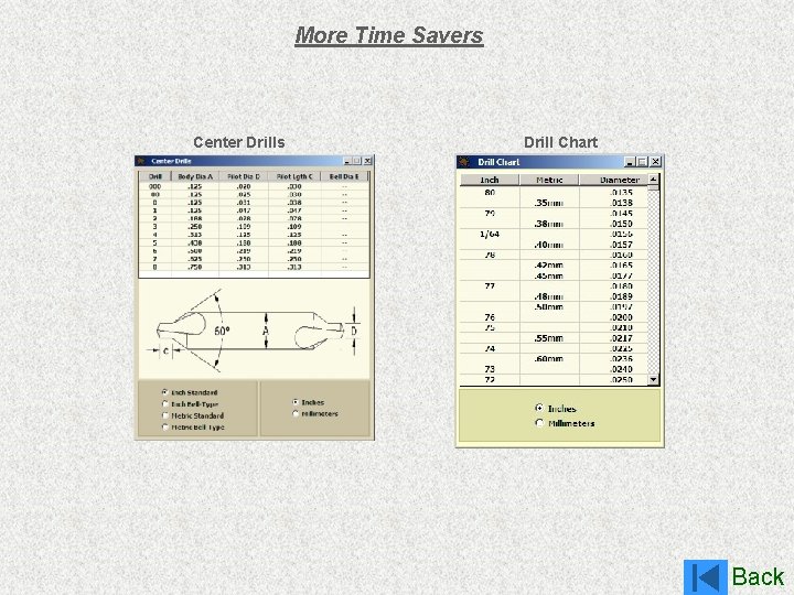 More Time Savers Center Drills Drill Chart Back 