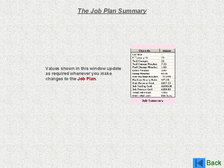 The Job Plan Summary Values shown in this window update as required whenever you