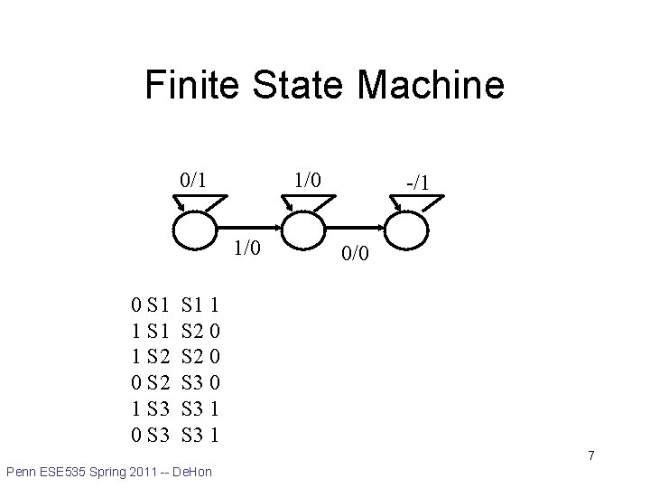 Finite State Machine 0/1 1/0 0 S 1 1 S 2 0 S 2