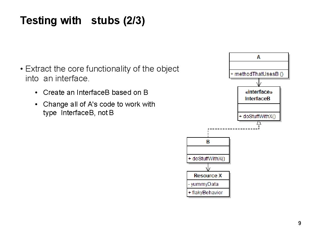 Testing with stubs (2/3) • Extract the core functionality of the object into an
