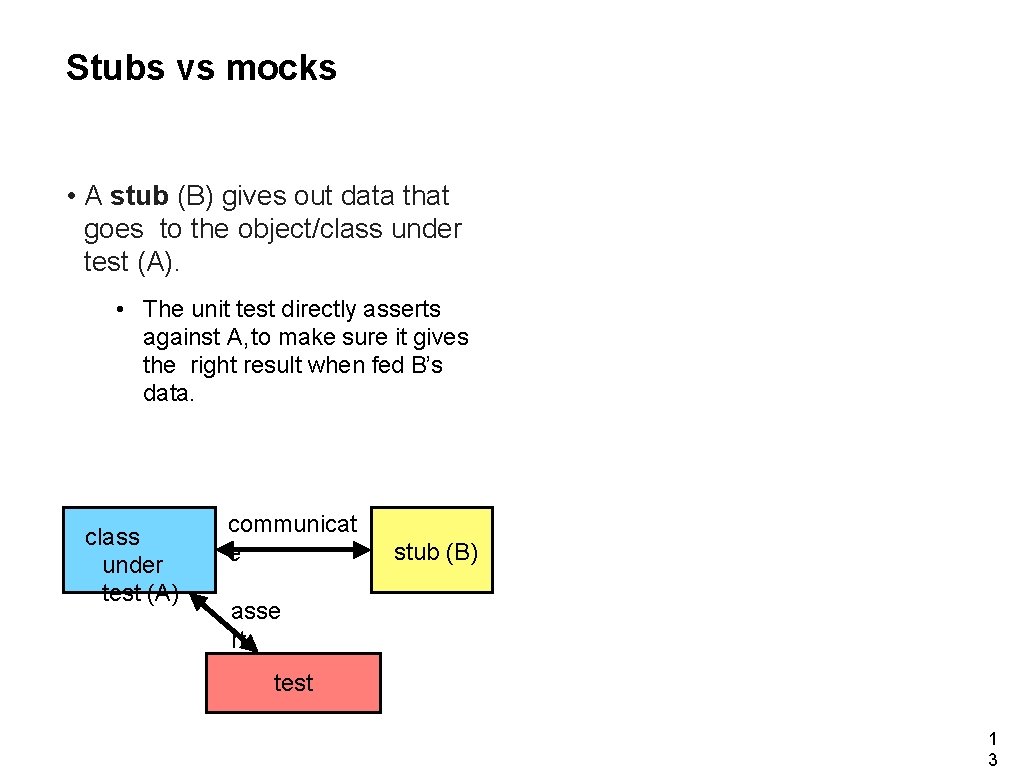 Stubs vs mocks • A stub (B) gives out data that goes to the