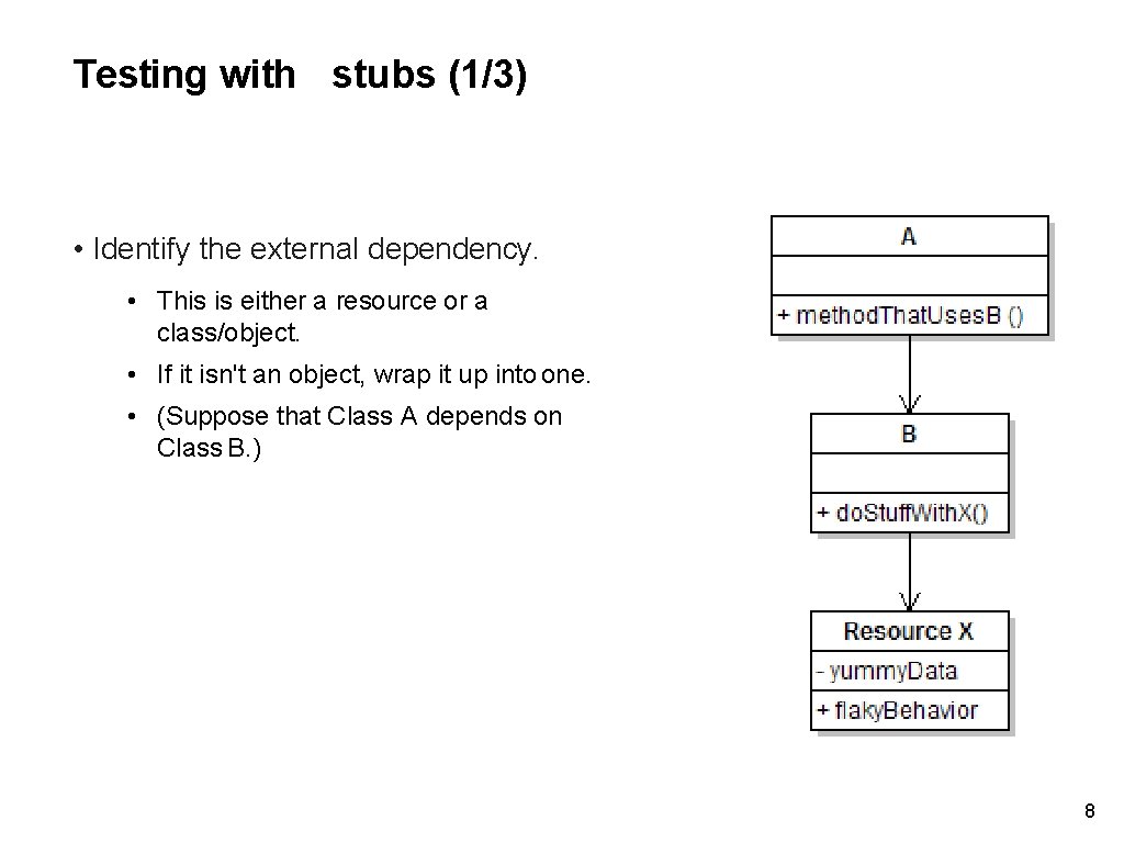 Testing with stubs (1/3) • Identify the external dependency. • This is either a