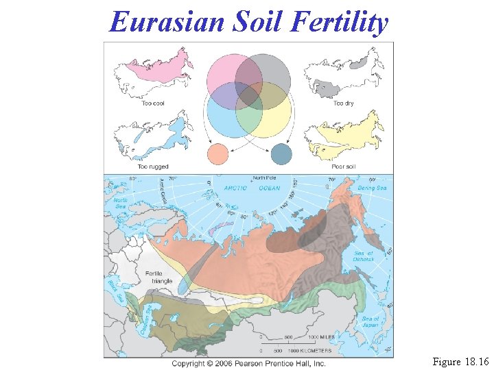 Eurasian Soil Fertility Figure 18. 16 