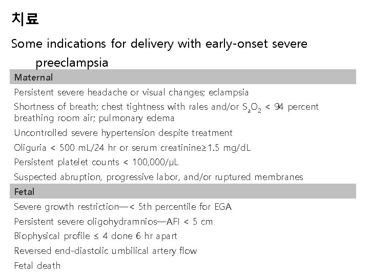 치료 Some indications for delivery with early-onset severe preeclampsia Maternal Persistent severe headache or