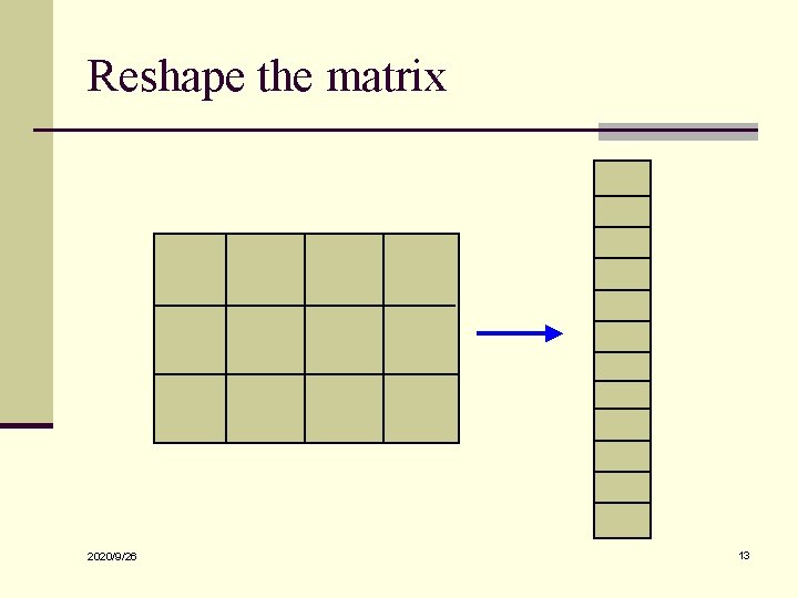 Reshape the matrix 2020/9/26 13 