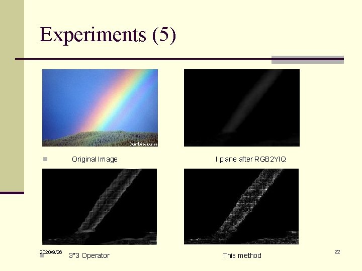 Experiments (5) n 2020/9/26 n Original Image 3*3 Operator I plane after RGB 2