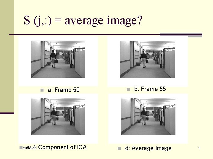 S (j, : ) = average image? n a: Frame 50 n 2020/9/26 c: