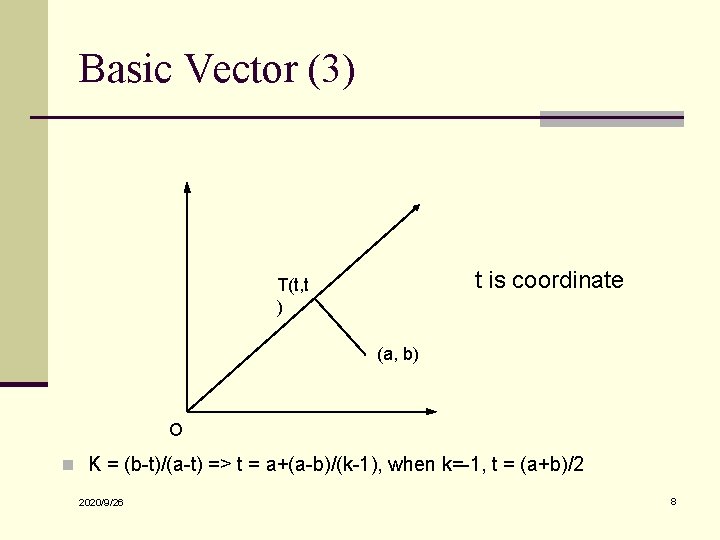 Basic Vector (3) t is coordinate T(t, t ) (a, b) O n K