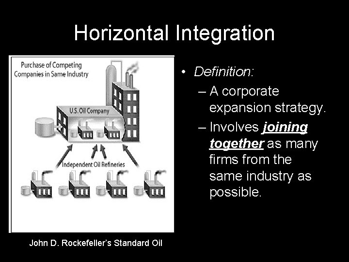 Horizontal Integration • Definition: – A corporate expansion strategy. – Involves joining together as