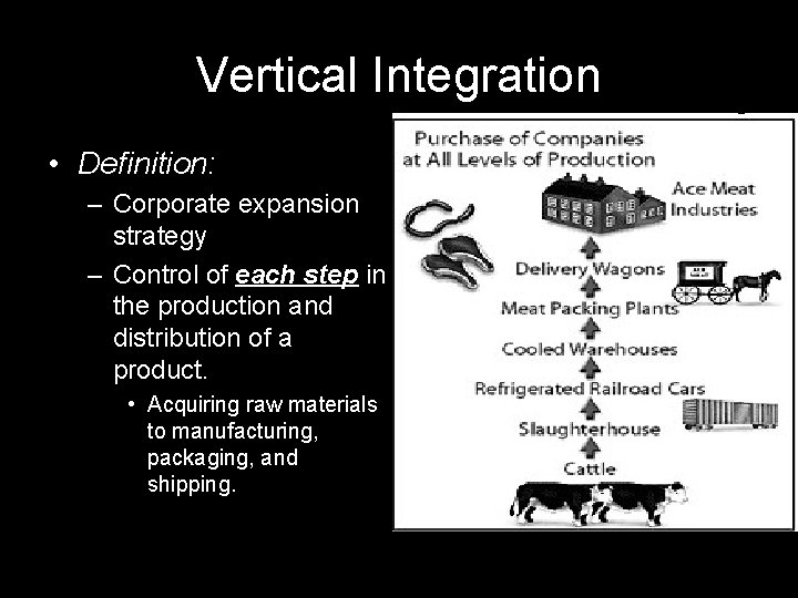 Vertical Integration • Definition: – Corporate expansion strategy – Control of each step in