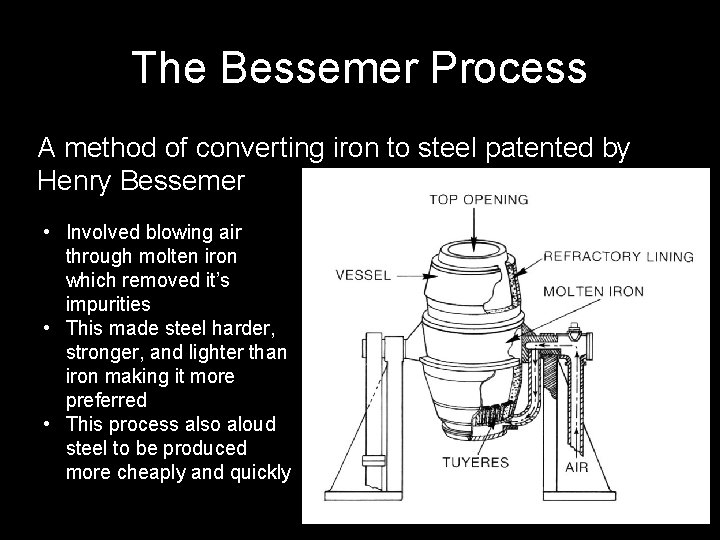 The Bessemer Process A method of converting iron to steel patented by Henry Bessemer