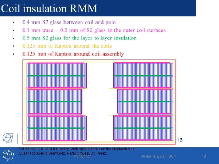 Extrait de ERMC&RMM Design With special focus on the Mechanics de Susana Izquierdo Bermudez,