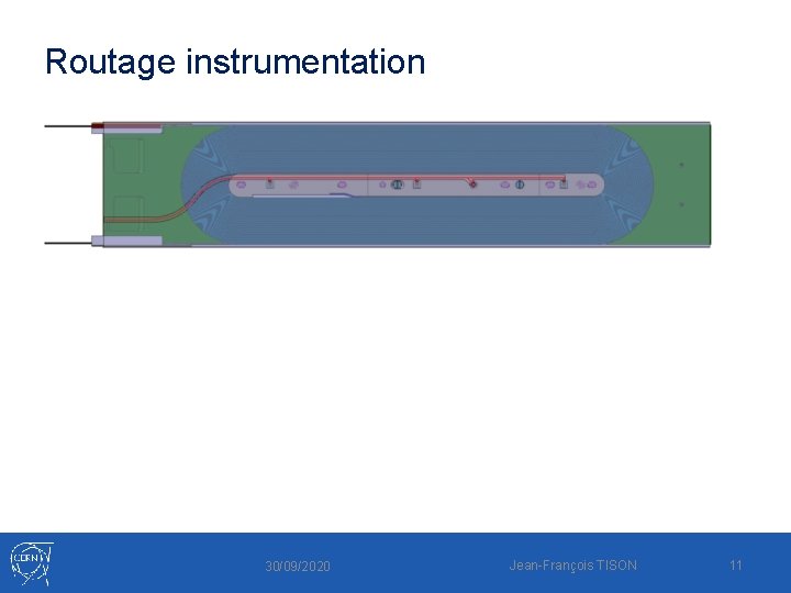 Routage instrumentation 30/09/2020 Jean-François TISON 11 