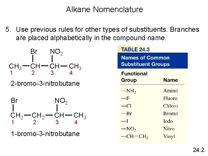 Alkane Nomenclature 5. Use previous rules for other types of substituents. Branches are placed