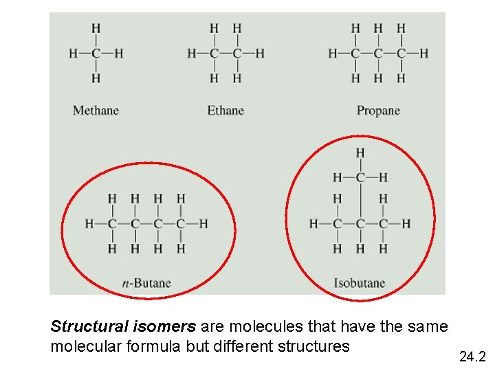 Structural isomers are molecules that have the same molecular formula but different structures 24.