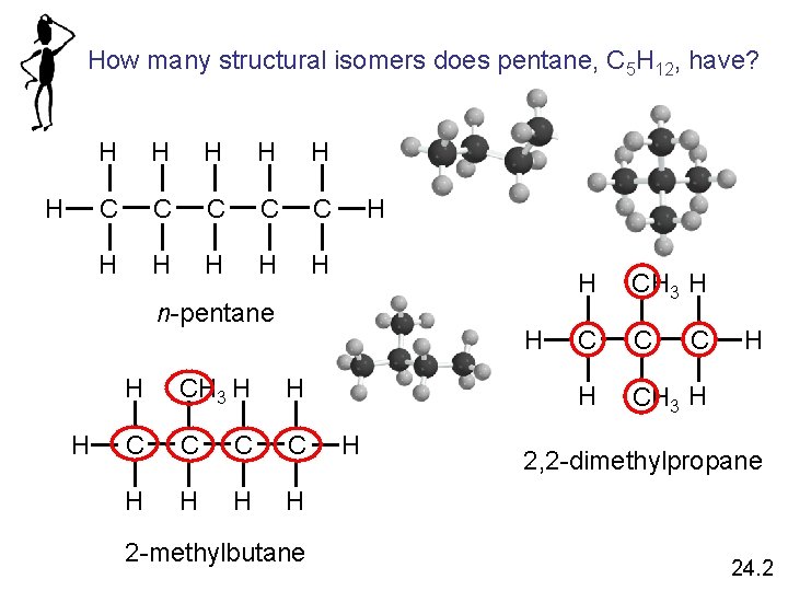 How many structural isomers does pentane, C 5 H 12, have? H H H