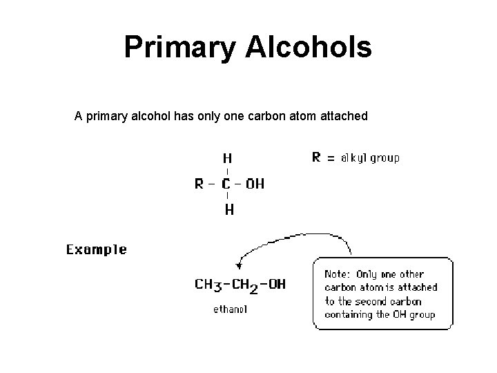 Primary Alcohols A primary alcohol has only one carbon atom attached 