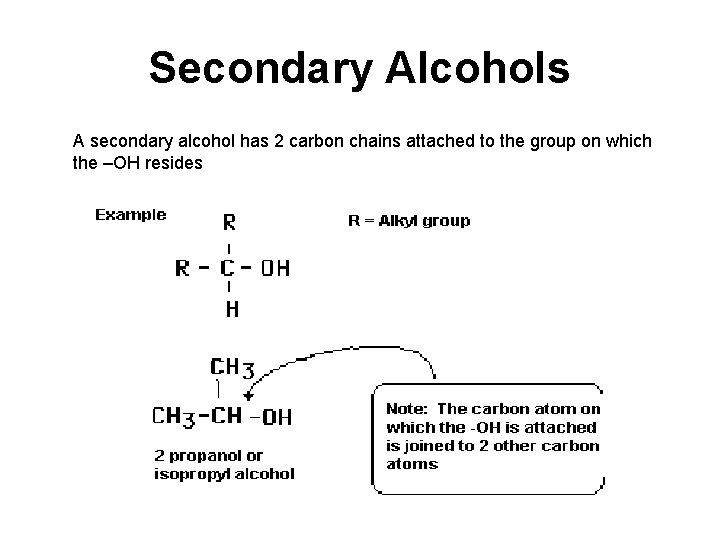 Secondary Alcohols A secondary alcohol has 2 carbon chains attached to the group on