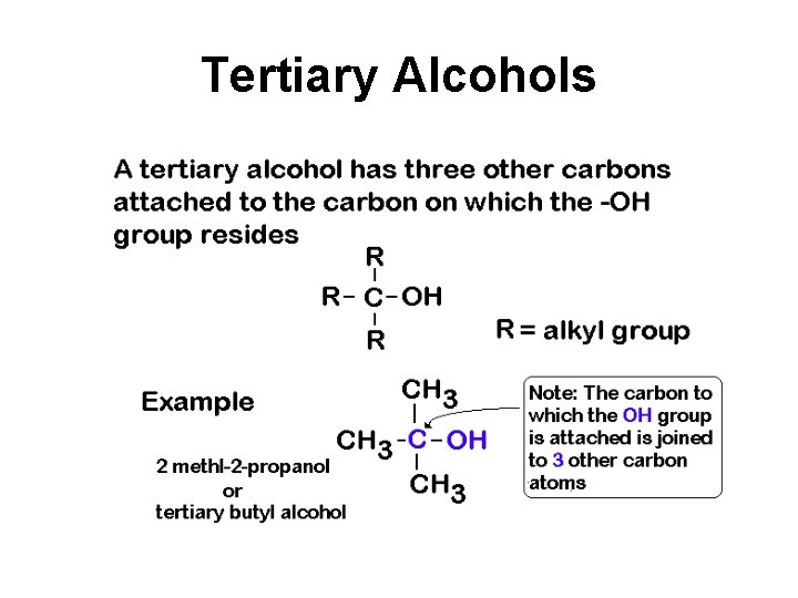 Tertiary Alcohols 