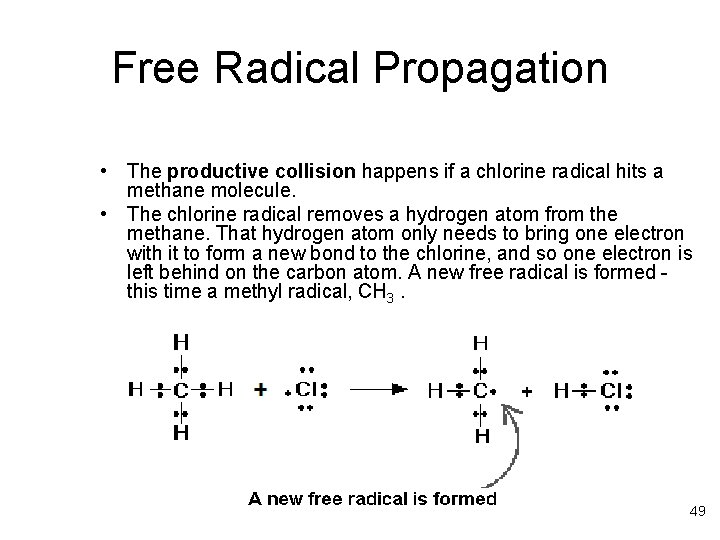 Free Radical Propagation • The productive collision happens if a chlorine radical hits a