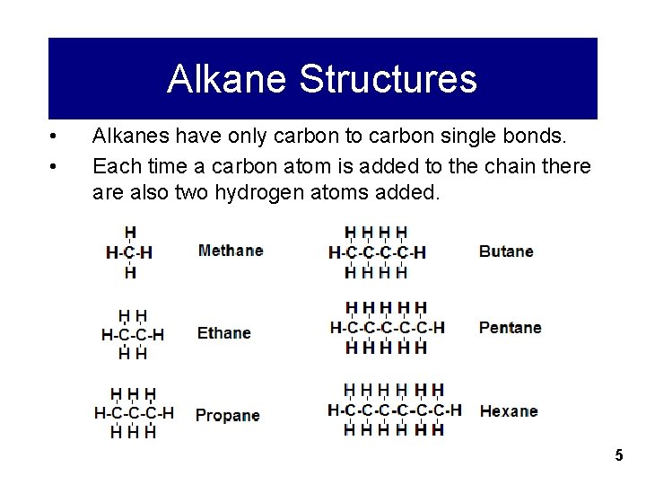 Alkane Structures • • Alkanes have only carbon to carbon single bonds. Each time
