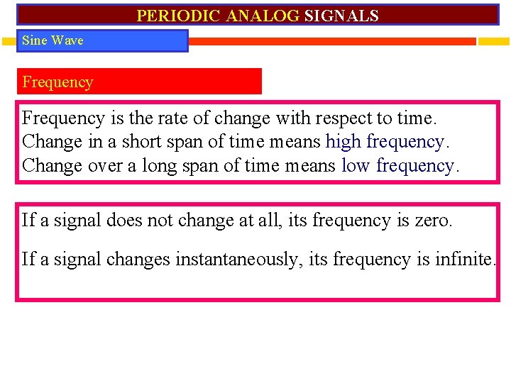 PERIODIC ANALOG SIGNALS Sine Wave Frequency is the rate of change with respect to