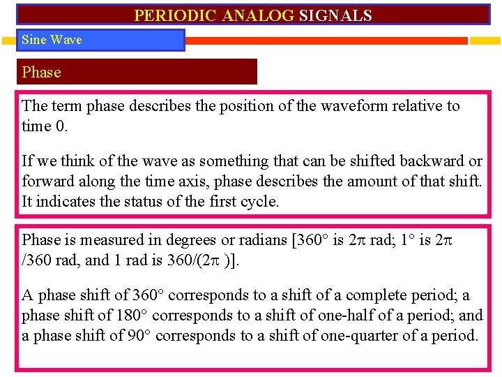 PERIODIC ANALOG SIGNALS Sine Wave Phase The term phase describes the position of the
