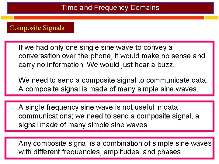 Time and Frequency Domains Composite Signals If we had only one single sine wave