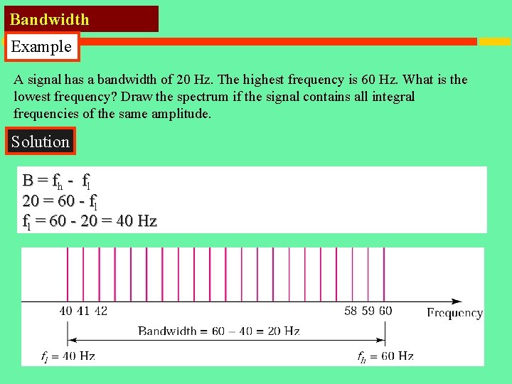 Bandwidth Example A signal has a bandwidth of 20 Hz. The highest frequency is