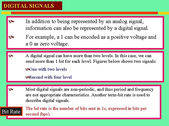 DIGITAL SIGNALS In addition to being represented by an analog signal, information can also