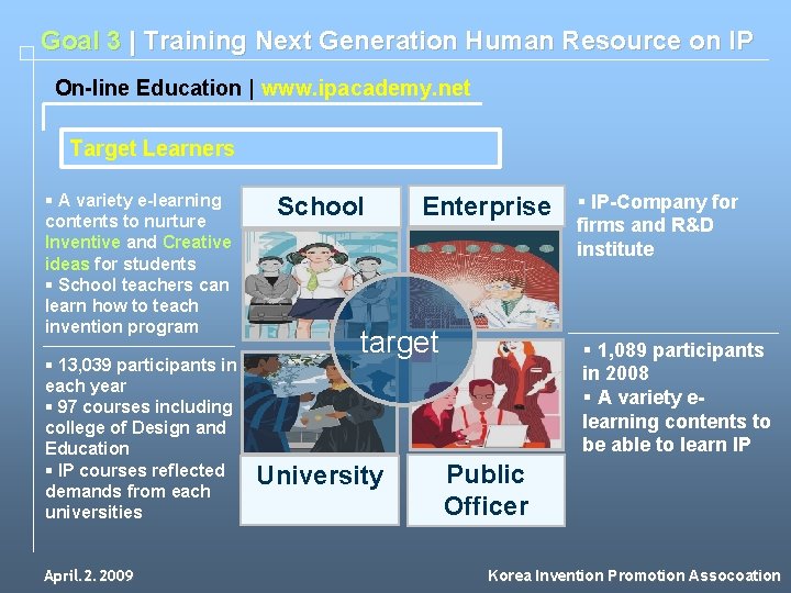 Goal 3 | Training Next Generation Human Resource on IP On-line Education | www.