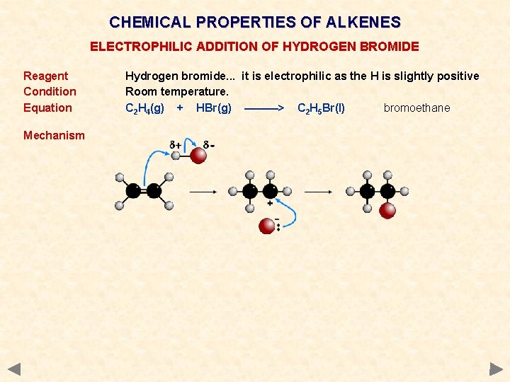 CHEMICAL PROPERTIES OF ALKENES ELECTROPHILIC ADDITION OF HYDROGEN BROMIDE Reagent Condition Equation Mechanism Hydrogen