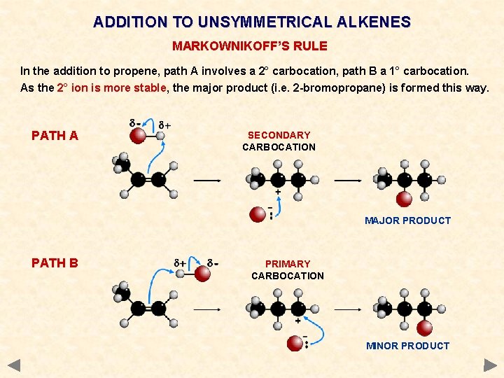 ADDITION TO UNSYMMETRICAL ALKENES MARKOWNIKOFF’S RULE In the addition to propene, path A involves