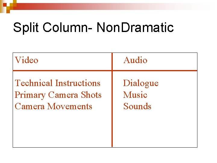 Split Column- Non. Dramatic Video Audio Technical Instructions Primary Camera Shots Camera Movements Dialogue