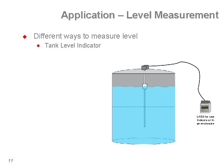 Application – Level Measurement u Different ways to measure level n Tank Level Indicator