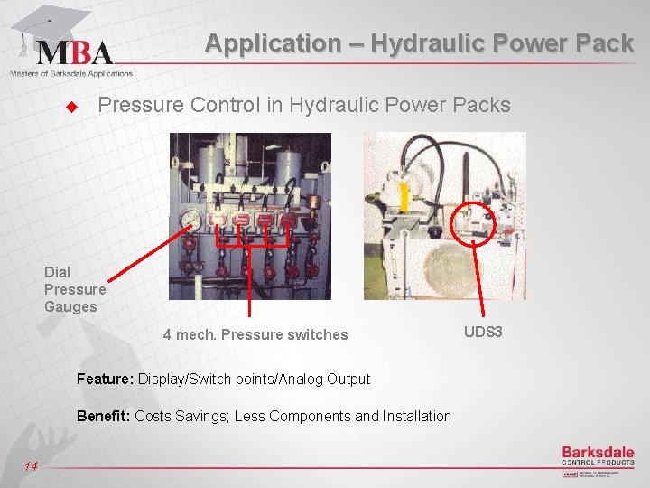 Application – Hydraulic Power Pack u Pressure Control in Hydraulic Power Packs Dial Pressure