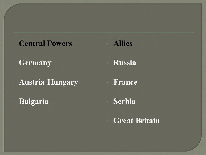  Central Powers Allies Germany Russia Austria-Hungary France Bulgaria Serbia Great Britain 
