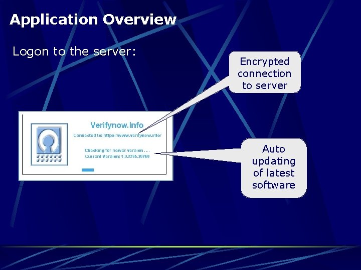 Application Overview Logon to the server: Encrypted connection to server Auto updating of latest