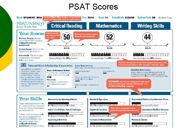 PSAT Scores 