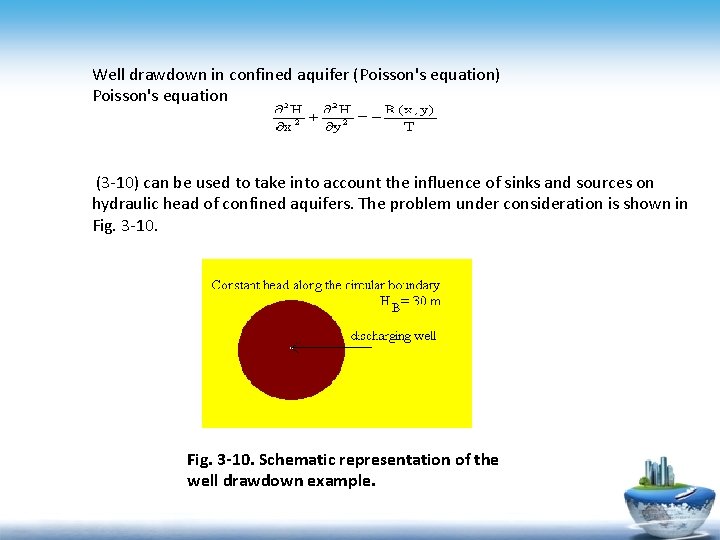 Well drawdown in confined aquifer (Poisson's equation) Poisson's equation (3 -10) can be used