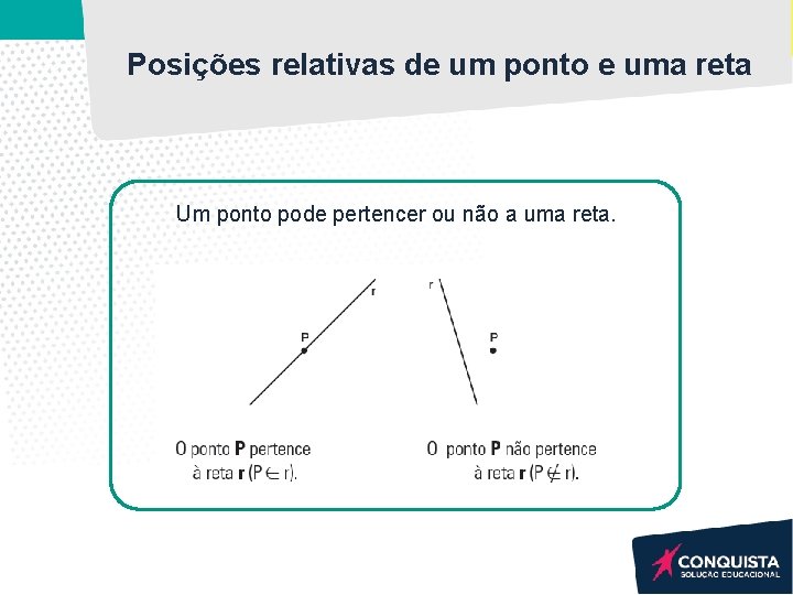 Posições relativas de um ponto e uma reta Um ponto pode pertencer ou não Posições relativas de um ponto e uma reta Um ponto pode pertencer ou não